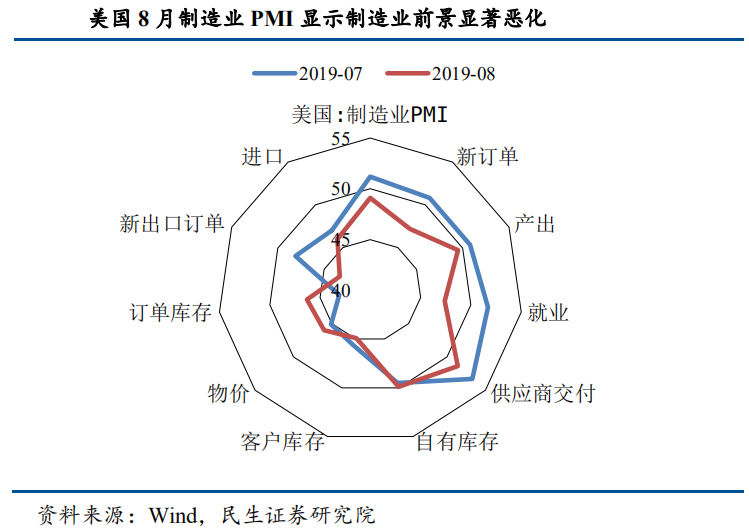 【热点解读】美联储隔夜降息，央行会跟着降吗?