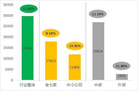 中国人寿2019年理赔平均时效同比提速75% 下沉市场成必争之地