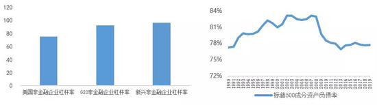 睿远基金陈光明：现在是可以乐观一点的时候