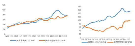 睿远基金陈光明：现在是可以乐观一点的时候