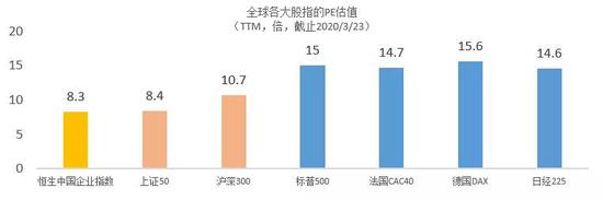 睿远基金陈光明：现在是可以乐观一点的时候