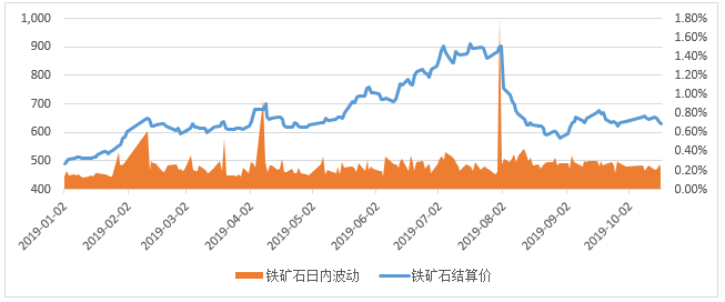 小亏大赚，长期跑赢市场的CTA策略为什么牛熊市都能赚钱？