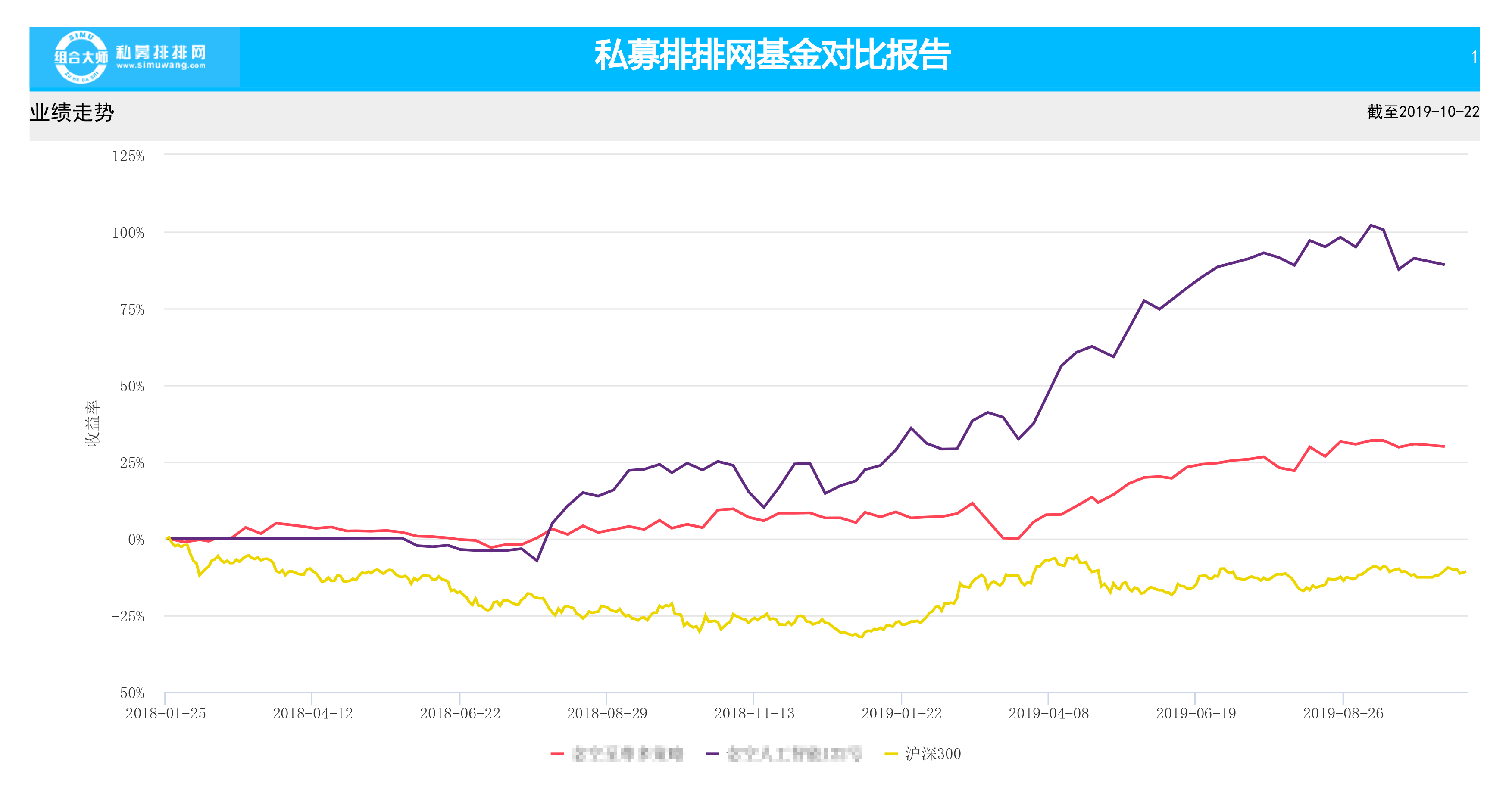 小亏大赚，长期跑赢市场的CTA策略为什么牛熊市都能赚钱？