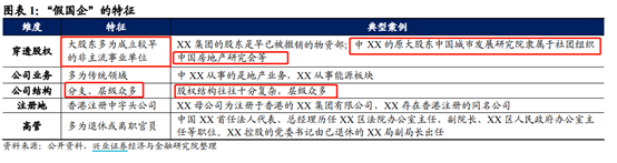 多只涉“中铁系”私募产品逾期 钜派投资为谁揽财？