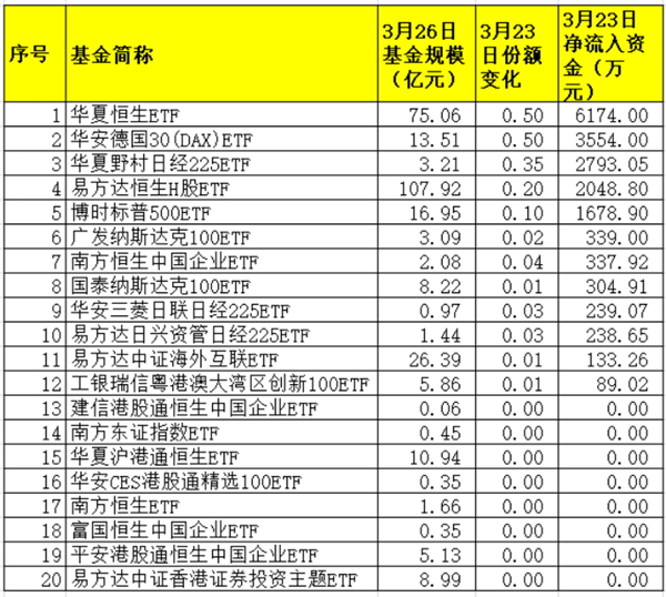 中国股民抄底海外!日本ETF狂增6倍、德国3倍多,赚钱没?真相来了