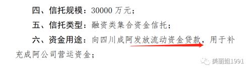 融资类信托压降到30%，可行吗？