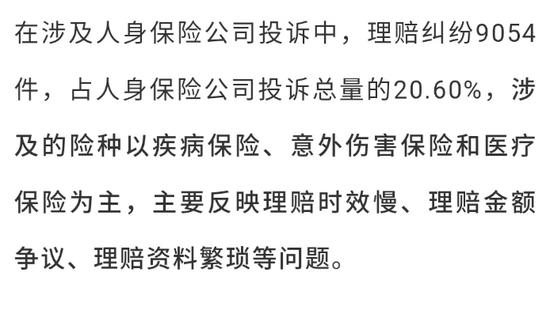 2019保险消费投诉黑榜曝光 哪些中小险企抢风头？