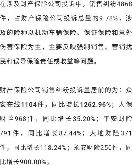 2019保险消费投诉黑榜曝光 哪些中小险企抢风头？