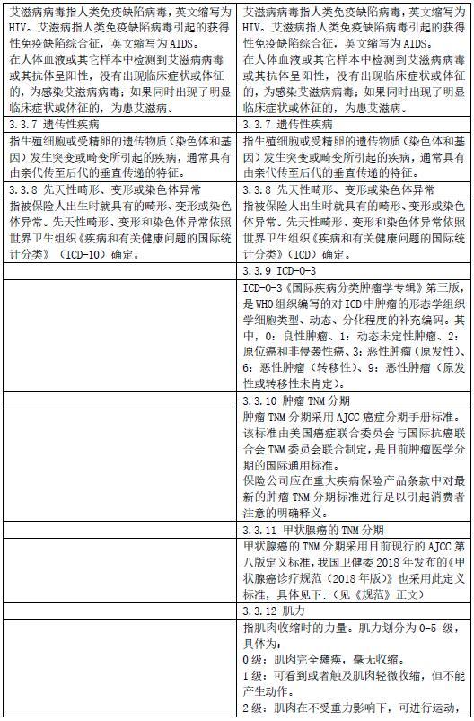 重疾险疾病定义将修订 Ⅰ期甲状腺癌等不作为严重恶性肿瘤承保