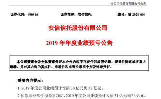 流年不利？安信信托百亿产品逾期 业绩变脸 深陷负面旋涡难太平