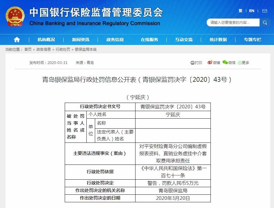 平安产险青岛市分公司收47万罚单：编制虚假报表资料