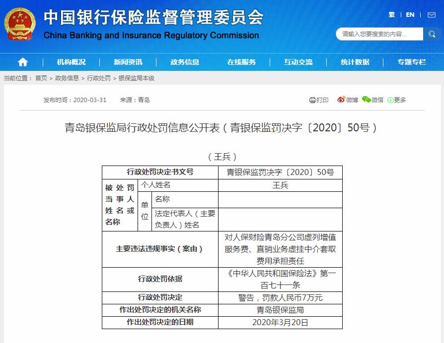 人保财险青岛市分公司收60万罚单：虚列增值服务费
