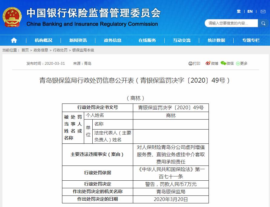 人保财险青岛市分公司收60万罚单：虚列增值服务费