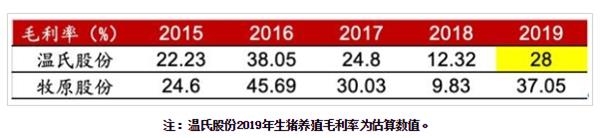 酱油、榨菜、火腿肠新高了！主力突然转向 说好的科技呢？