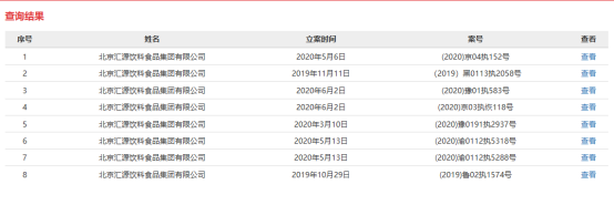 道口贷回应汇源2.57亿待还款：当前不是所有项目都逾期