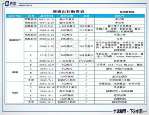 人类历史上最伟大的一笔投资