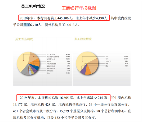 不到一小时，狂跌46%:甘肃银行大跳水！市净率低到0.2