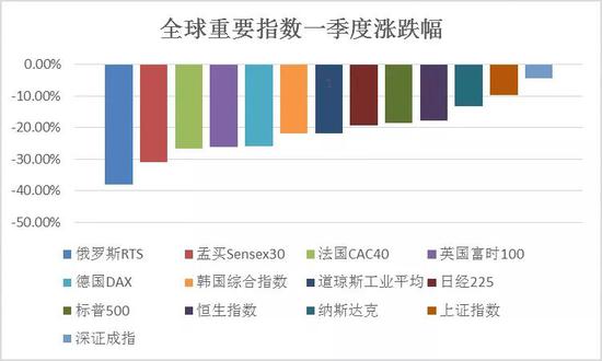 “嫌贫爱富”偏爱上海，牛市仓位高达八成，头部股票策略私募画像曝光！