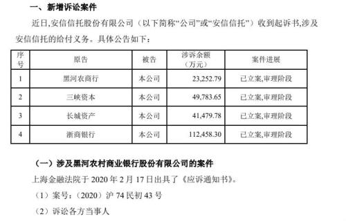 安信信托又出事！原总裁杨晓波终身取消银行业高管任职资格