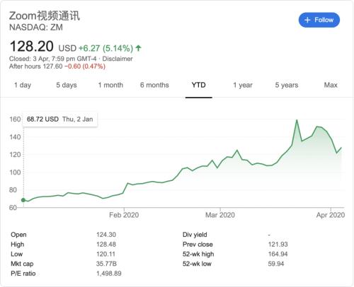 高瓴百亿瞄准A股！旗下私募平台新近募资 备案32只基金