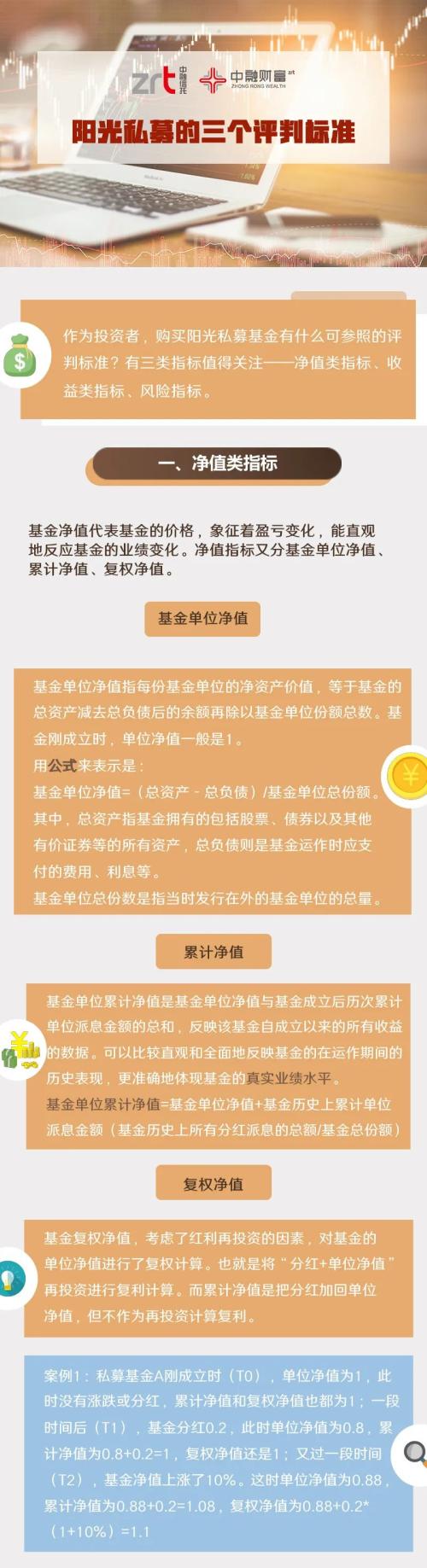 阳光私募基金的三个评判指标