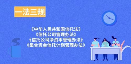 银行为何大笔资金购买信托？