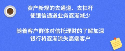 银行为何大笔资金购买信托？