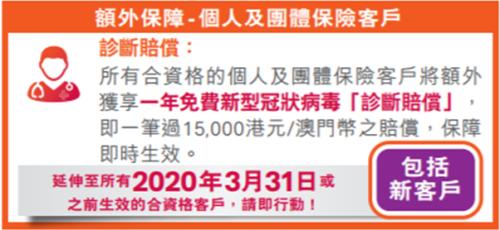 保险抗疫下半场：香港四大险企如何“应战”&如何“赠险”？