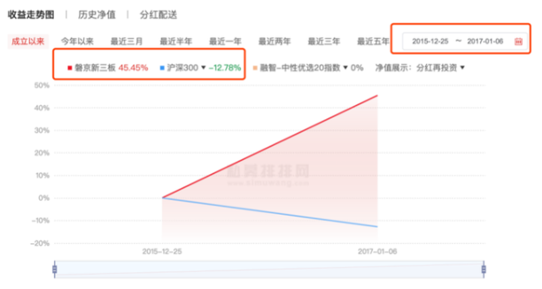 20亿“私募大佬”毛崴遭围殴与争夺控股权有关？