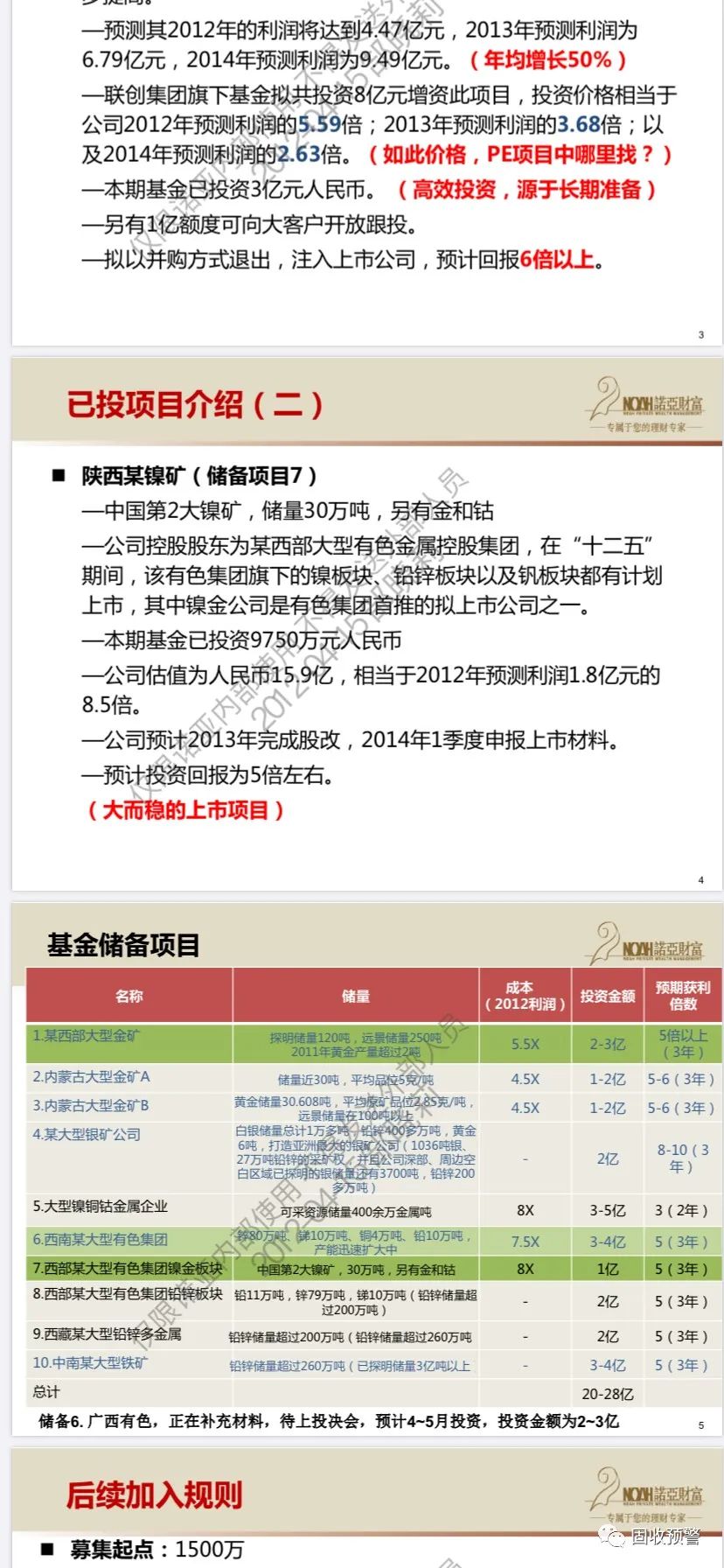 不检讨过去就没有未来 十问诺亚财富风控何在？