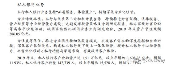 掌管1.4万亿资金！建信信托2019净利22.18亿