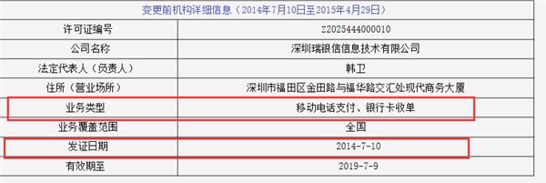 震惊金融圈！央行开出今年以来最大罚单