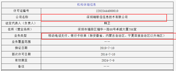 震惊金融圈！央行开出今年以来最大罚单