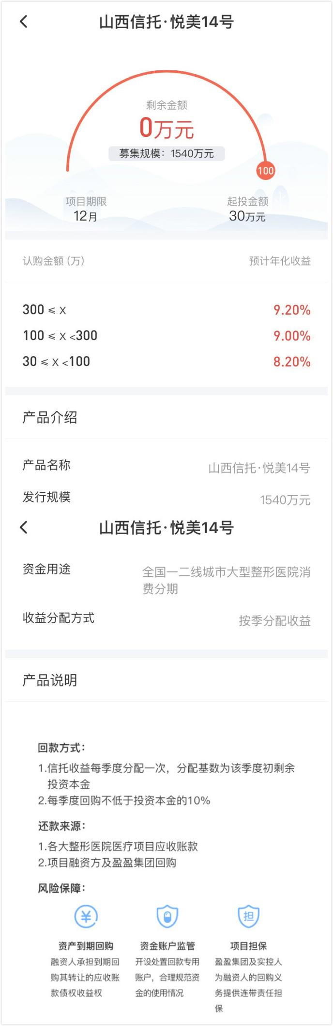 与第三方合开APP卖信托 起投金额低至30万!合规吗？