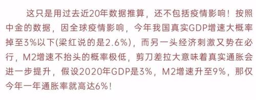 数据揭秘！2020年的100万元 10年后值多少钱？