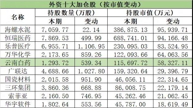 A股年报披露季:这些公司面临被ST 这些公司被私募大佬“宠幸“