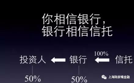 信托收益下降的背景下 我们如何挑选适合自己的产品？