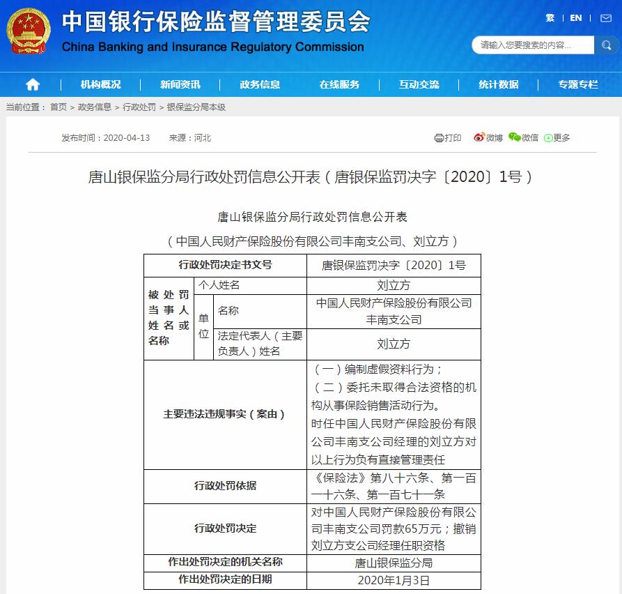 人保财险丰南支公司被罚65万：编制虚假资料