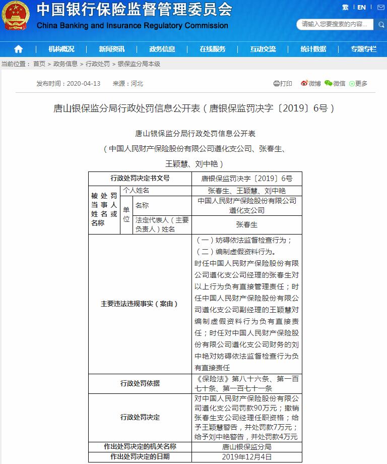 人保财险遵化支公司被罚90万：妨碍依法监督检查