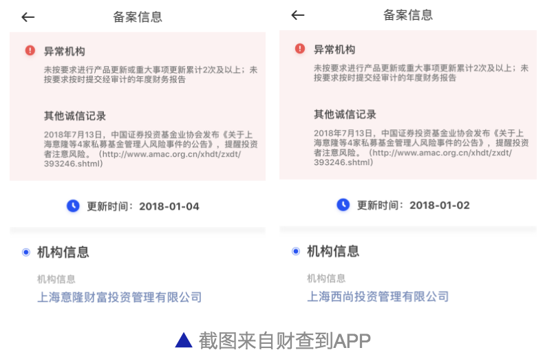 揭秘失联私募之“阜兴系”：百亿私募招牌下的“魑魅魍魉”