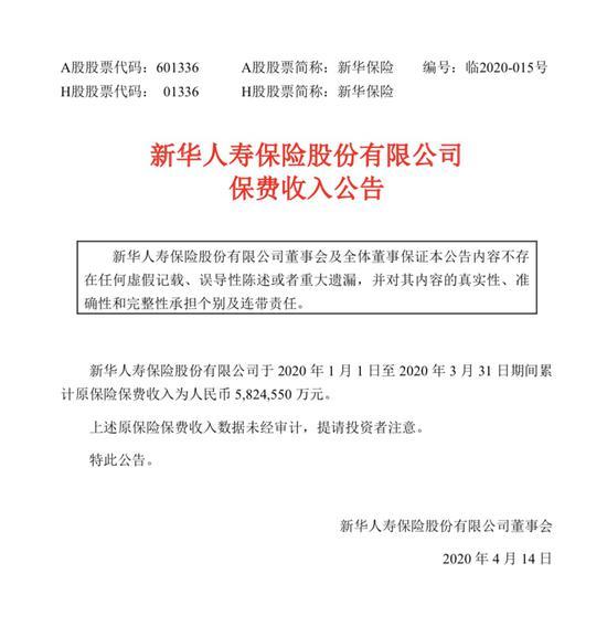 新华保险：一季度保费收入为582.46亿元