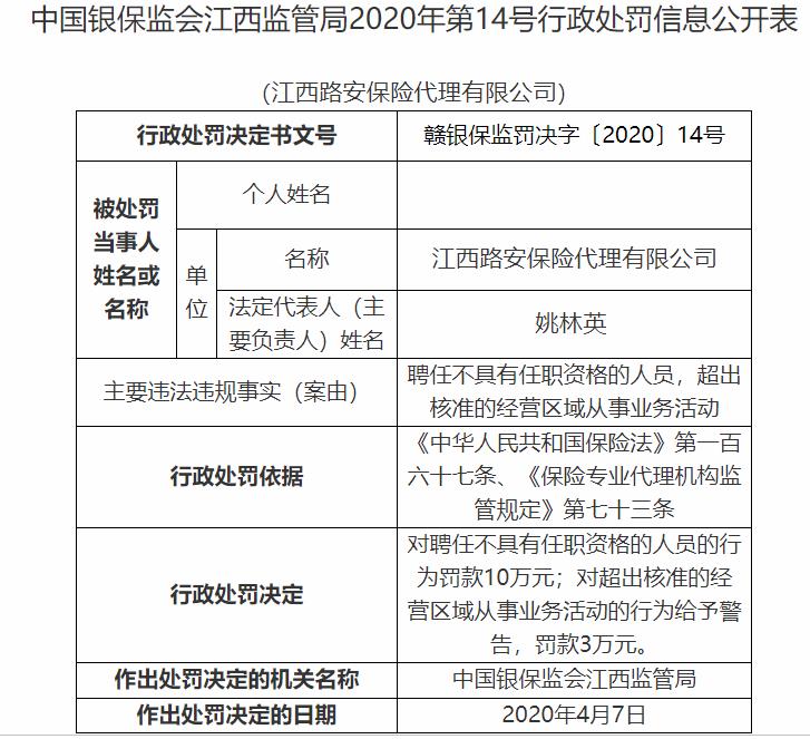 江西路安保险代理违法遭罚 中国铁路总公司全资持股