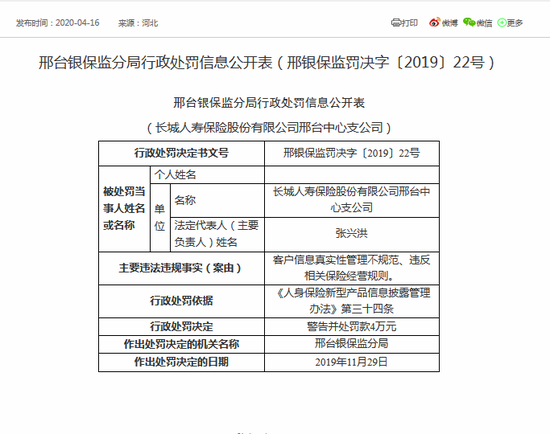 长城人寿邢台中心支公司客户信息管理不规范 被罚4万