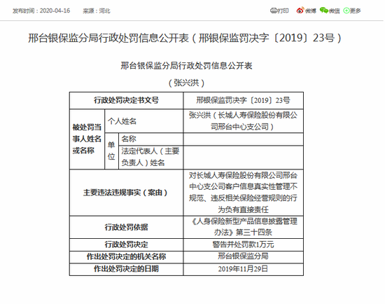 长城人寿邢台中心支公司客户信息管理不规范 被罚4万