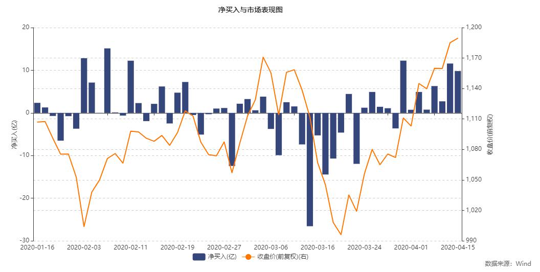 茅台市值超可口可乐约567亿 深圳私募瑞丰汇邦大赚20亿