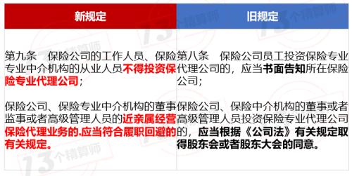 保险代理人监管规定 N多变化：许可证无有效期、个人代理概念、工作人员不得投资