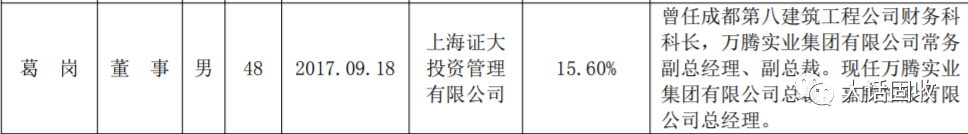 长安信托“实控”疑云 是“国资”还是“民营”?