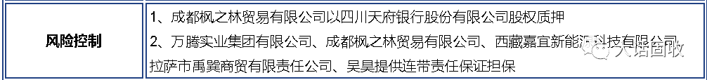 长安信托“实控”疑云 是“国资”还是“民营”?