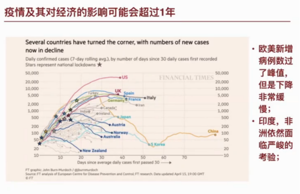 朱啸虎：未来将会是消费互联网与企业服务并重的10年