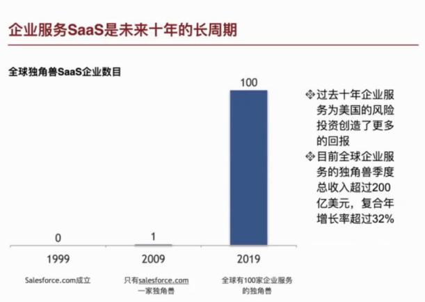 朱啸虎：未来将会是消费互联网与企业服务并重的10年